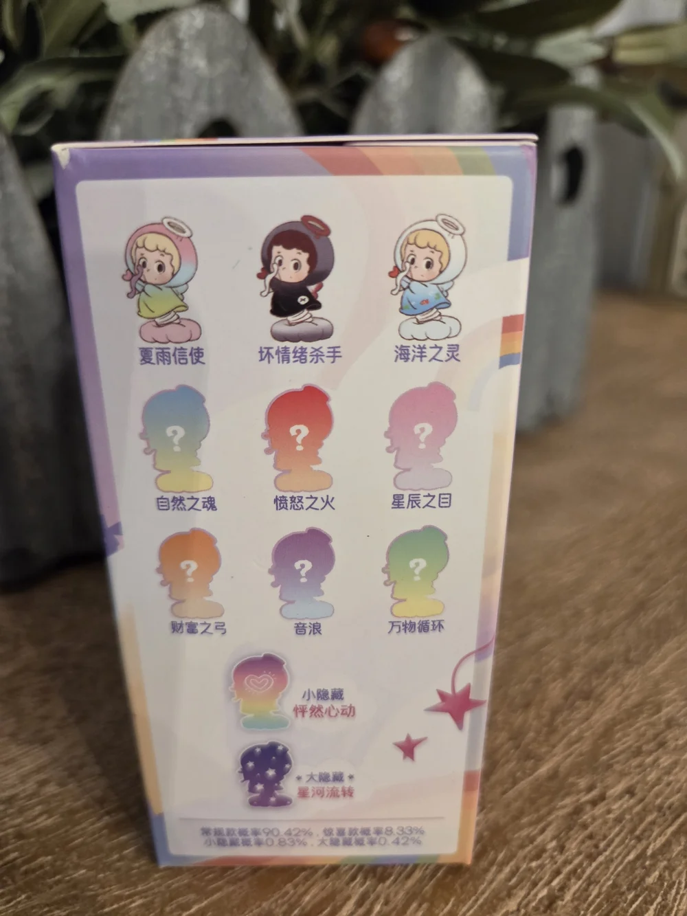 Fancy Up Blindbox Cloud City Series